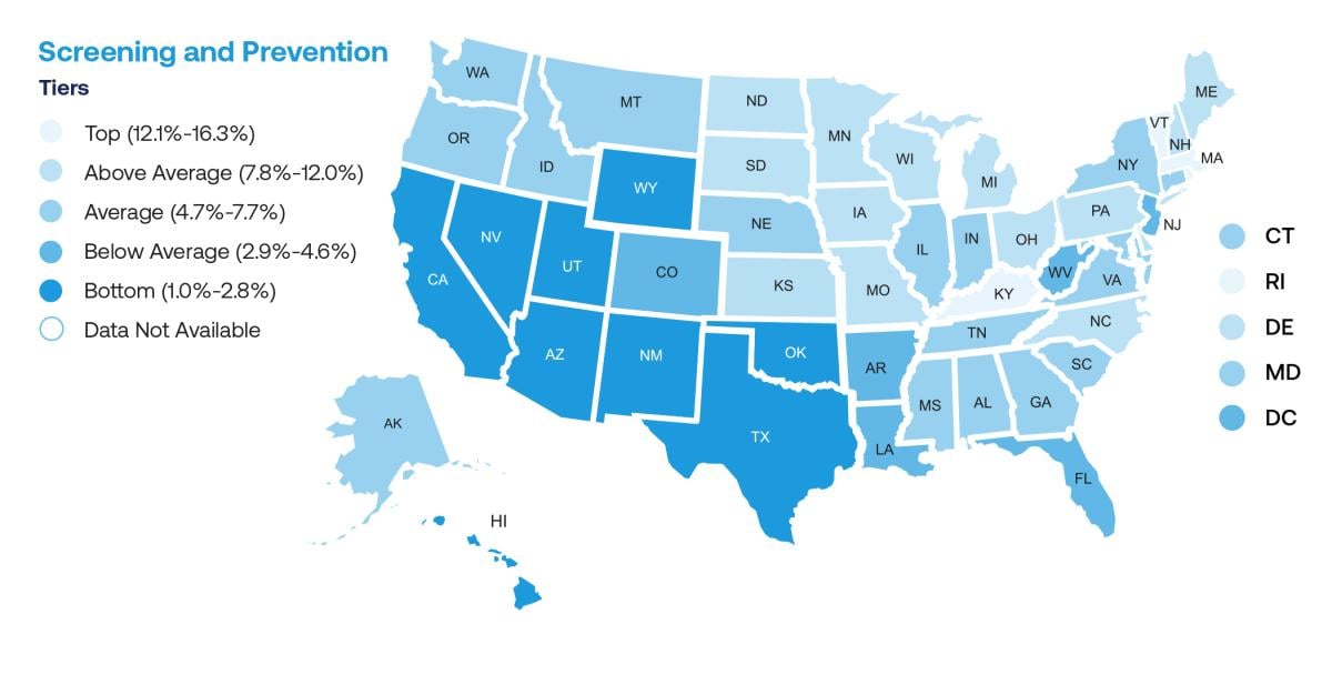 Special Report on Lung Cancer and Screening Initiatives Part III